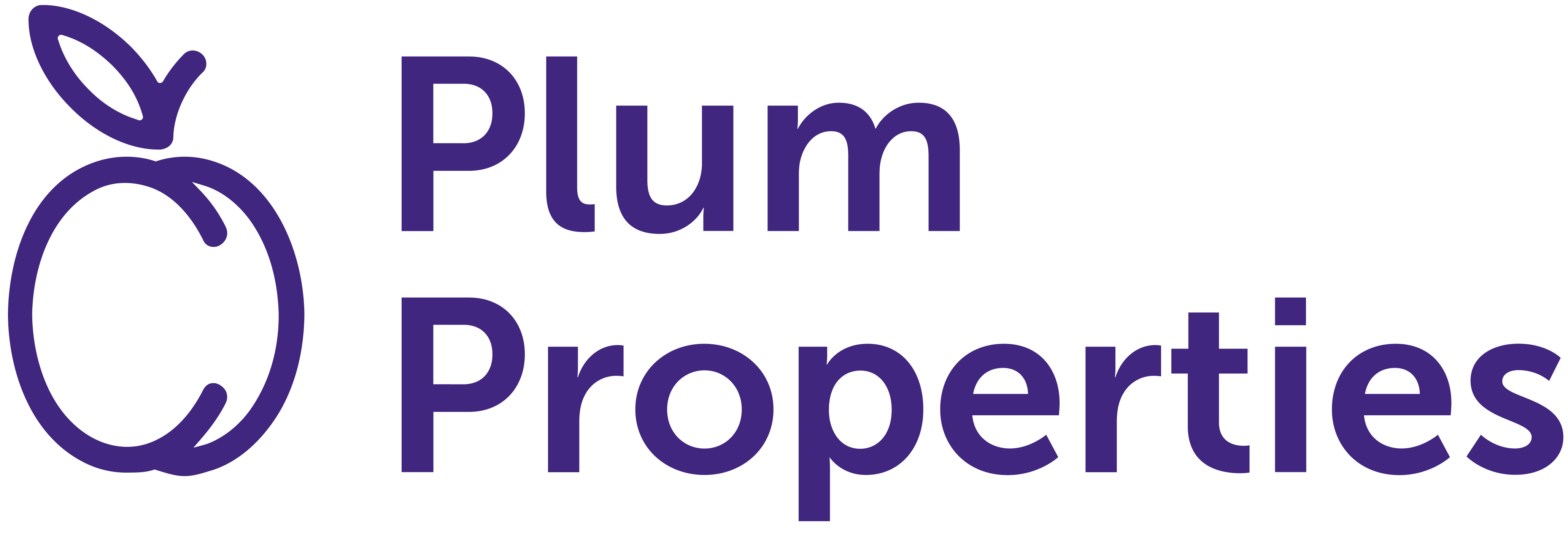 Plum Properties